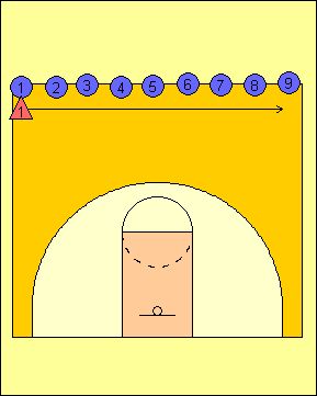 Drill # 1 - Taking Charge (5K)